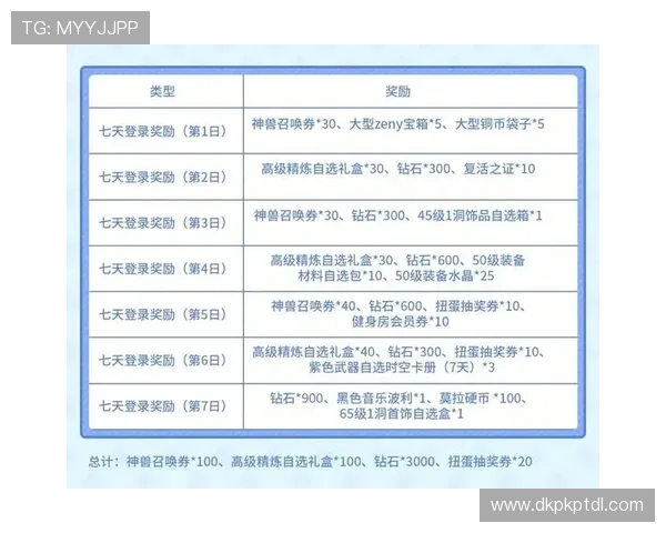 gg poker国际版最新优惠活动，注册即享丰富奖励和专属福利