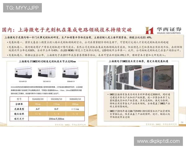 pock相关的最新研究成果与行业动态全面解读
