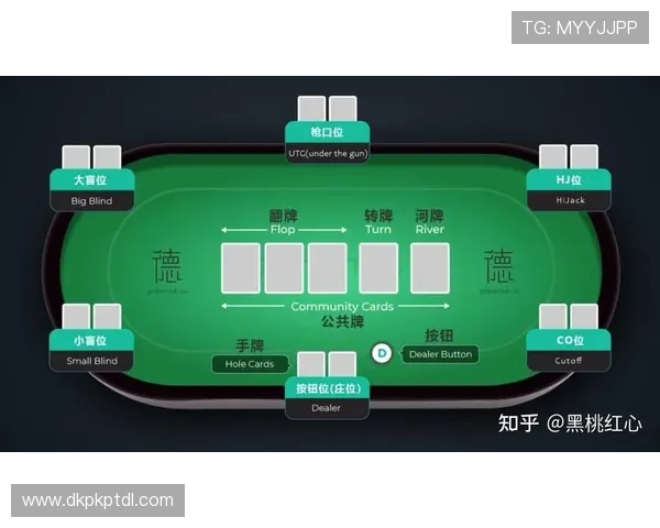 德州扑克国际入口：国际玩家必备的优质德州扑克入口平台推荐与使用指南