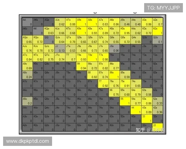 德州扑克大小牌的心理战术与策略运用详解 德州扑克大小牌的心理战术与策略运用详解