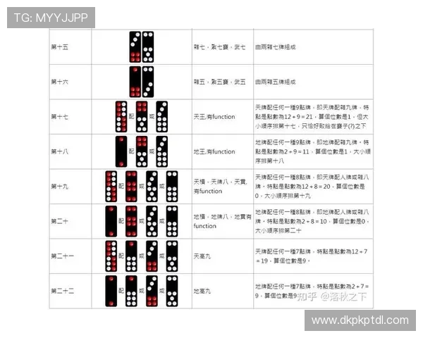 21点扑克牌规则详解：常见牌型与判定标准深度讲解