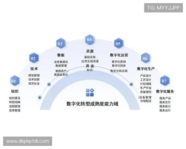 ggpk数字站揭秘数字内容管理的先进技术助力游戏行业数字转型
