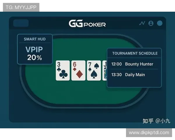 gg打扑克新手必看指南帮助你快速提升技巧提升打扑克的胜率技巧分享让你在gg打扑克中轻松取胜 gg打扑克新手必看指南帮助你快速提升技巧提升打扑克的胜率技巧分享让你在gg打扑克中轻松取胜