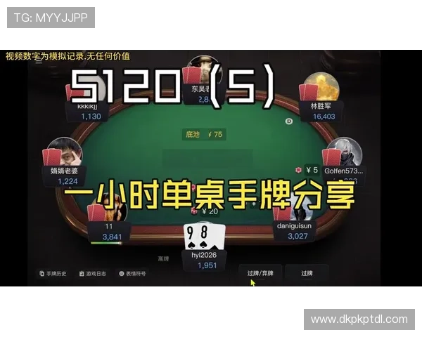 天天德州最新玩法攻略助你成为德州大师 一周高手必看天天德州实战技巧分享 天天德州每日签到奖励领取攻略指南 天天德州最新玩法攻略助你成为德州大师 一周高手必看天天德州实战技巧分享 天天德州每日签到奖励领取攻略指南