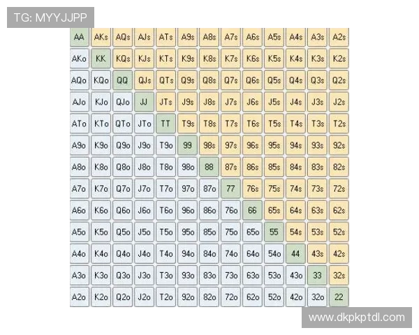 德州扑克中大小牌的价值评估与押注技巧实战建议