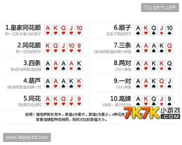 德州扑克竞技比赛精彩瞬间回顾与赛事规则详解分析