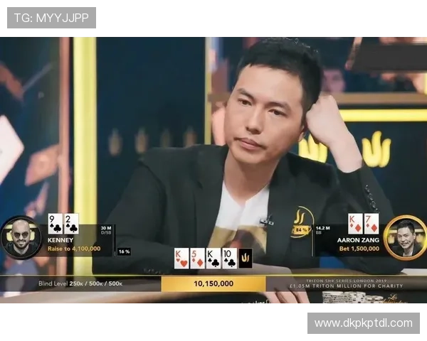 德州扑克职业比赛奖金分配详情，赢取高额奖励的策略与经验分享