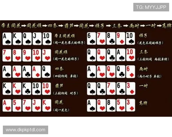 掌握扑克牌二十一点简单规则的关键技巧与实战策略介绍