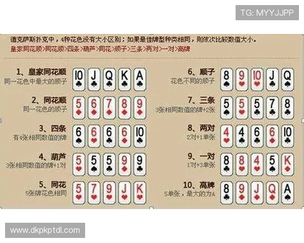 深入探讨竞技德州扑克的核心技巧与策略秘诀实现技术突破提高比赛获胜几率