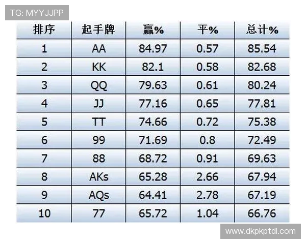 百家乐扑克牌玩法入门知识，快速上手打好每一局的实用技巧