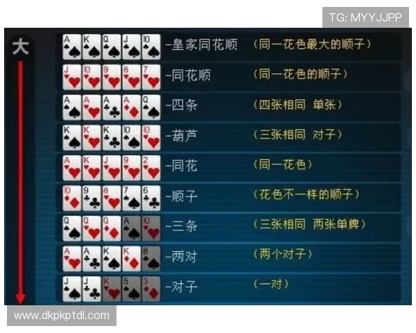 网上德州扑克在哪玩有哪些值得信赖的线上平台和用户评价分析